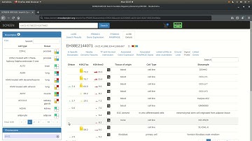 minipeaks tutorial (hg38)