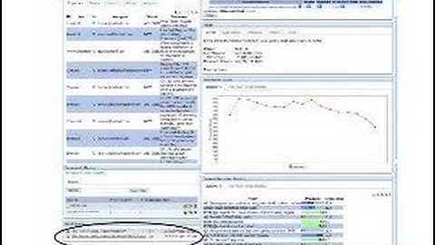 CodeGear JBuilder 2007 video spot #1