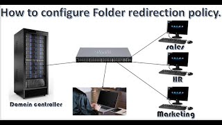 How to confiugre folder redirectiion polcy in windows server 2016