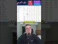 SI PASA ESTO HAY TENSIÓN #crypto #solana #xrp #aster #hype #trump #powell #trading #bitcoin #iran