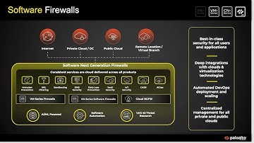 Episode 26: Improving Your Security With ML-Powered NGFW