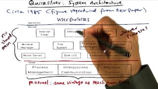 Quicksilver System Architecture - Georgia Tech - Advanced Operating Systems
