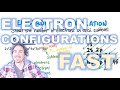 Electron Configuration Quiz