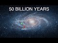 How far can the voyager 1 travel