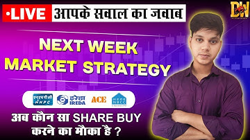 Market Analysis for Monday | Stock Market News | Next Week