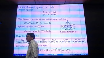 CM4, Jinchao Xu Part 1
