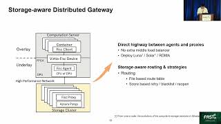 FAST '23 - Fisc: A Large-scale Cloud-native-oriented File System