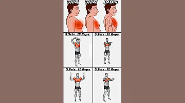 Chest Fat Kaise Kam Karen Chest Mein Gyno Ho Gaya Hai Chestworkout Shortsfeed Shorts 