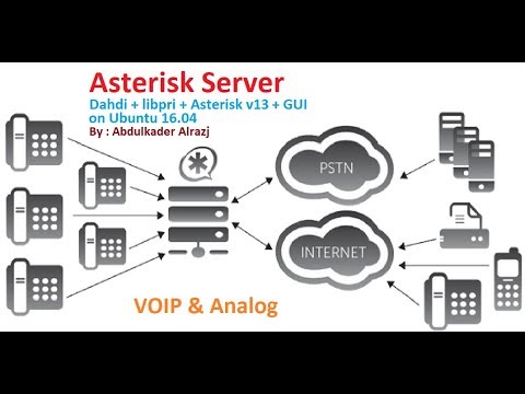 Asterisk видеоуроки скачать