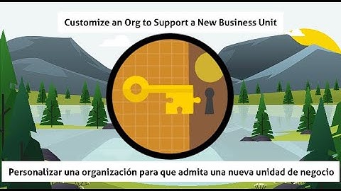 Modify Your Data Model