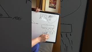 Suits Is Not Like Big Law