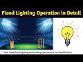flood lighting in illumination | flood ilghting in hindi | flood light outdoor | what is flood light