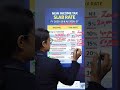 New Income Tax Slab Rate 2026-27 | 12 Lakh Tax Free|Income Tax Calculation 2026 #tax #incometax