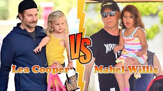 Mabel Willis VS Lea Shayk Cooper (Bradley Cooper's Daughter) Transformation ★ From 00 To 2022 Net Worth