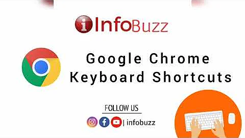 Google Chrome Keyboard Shortcuts: How to open, close, and restore tabs quickly
