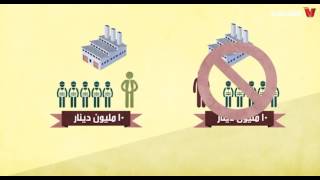 مفاهيم - القيمة المضافة