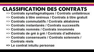 Classification des contrats - Partie 1/2