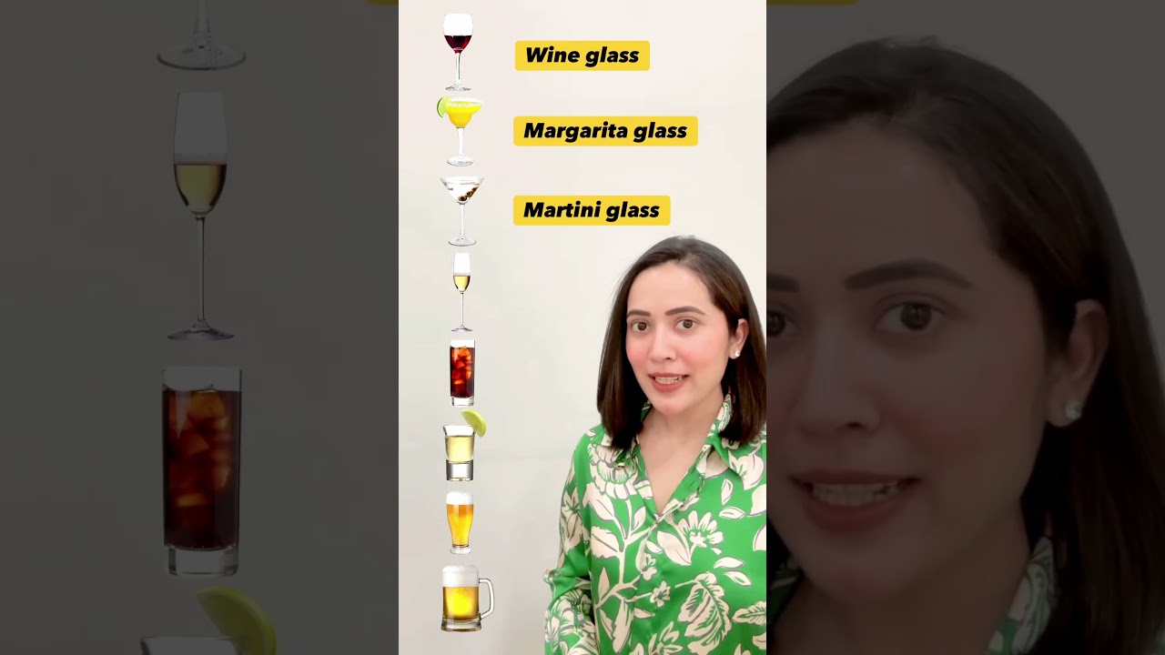 Test your vocabulary 👆🏻