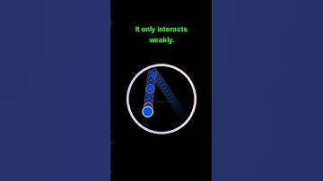 Guess the song😍 #simulation #relaxing #physics #satisfying