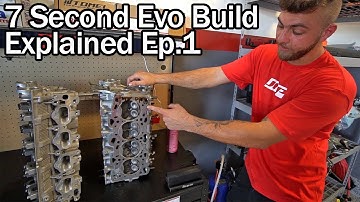 How a 1000+HP Evo Gets Built w/ JRP Performance. Part 1.