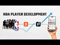 Player Development Planning with SportsCode | Just Play Basketball