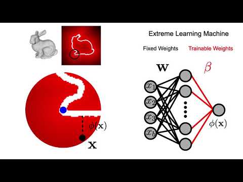 Neural Implicit Embedding for Point Cloud Analysis - YouTube