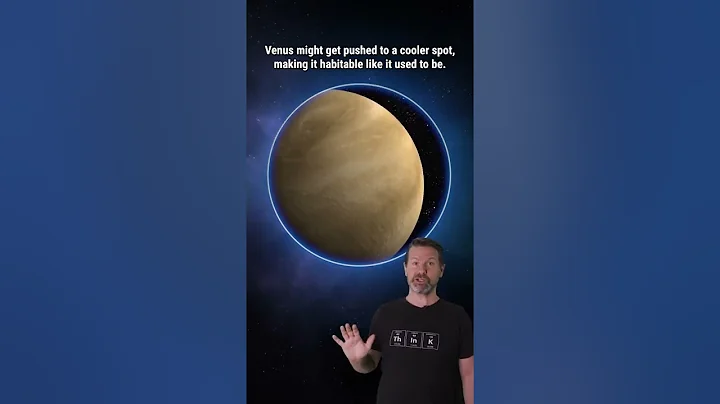 All Planets in the Habitable Zone #Shorts