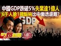 中國經濟挑戰