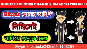 Skout id Location & Gender Change | YB RASEL
