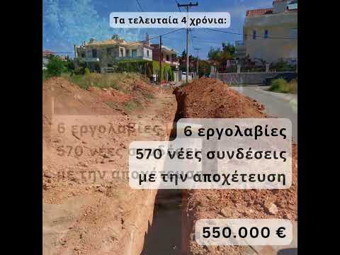 ΕΠΙΛΥΟΥΜΕ ΧΡΟΝΙΑ ΠΡΟΒΛΗΜΑΤΑ ΑΠΟΧΕΤΕΥΣΗΣ