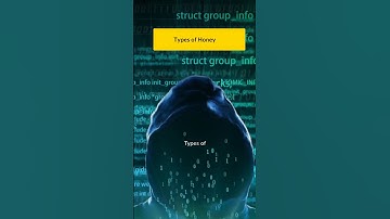 Honeypots in Cybersecurity Overview  #programming #computereducation #computerscience #cybersecurity
