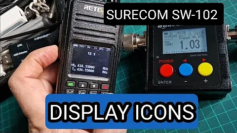 SURECOM SWR POWER METER - DISPLAY ICONS EXPLAINED