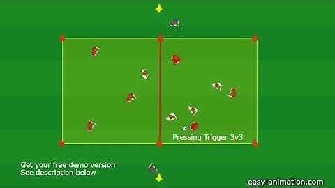 Soccer Drill: Pressing Resistence - Pressing Trigger in 3v2 to 3v2 + 2