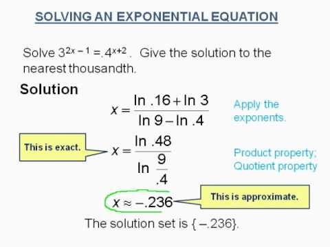 Solving Exponential Equations - YouTube