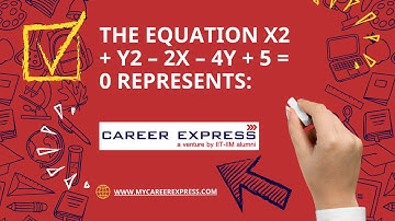 IPMAT Indore 2023 QA: The equation x2 + y2 – 2x – 4y + 5 = 0 represents: