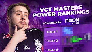 VCT Masters Playoffs Power Ranking | G2 VALORANT x AGON by AOC