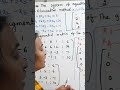 JNTUH M1 Survival Trick 🔥  Gauss Elimination Method 017