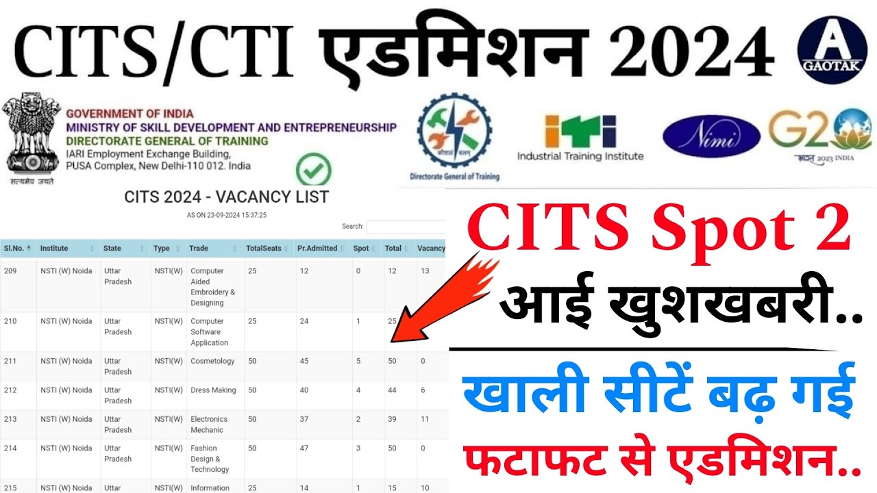 CITS Admission 2024 || CTI Spot Admission खाली सीटों की संख्या बढ़ी?|| Cits new Update today || CITS