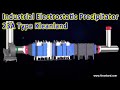 23A Type Industrial Electrostatic Precipitator 24K