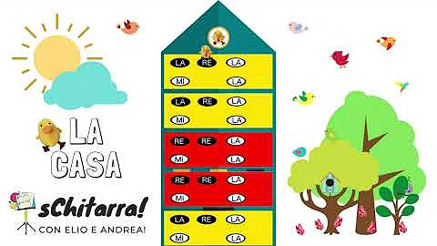 Cosa significa simboli convenzionali?