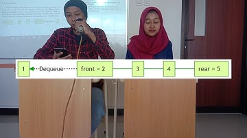 TUGAS VIDEO LOGIKA DAN ALGORITMA ( QUEUE ) KELOMPOK 2
