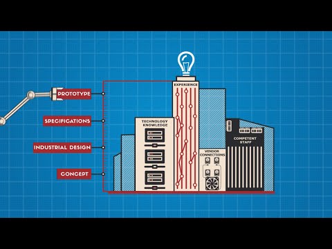Electronics development –