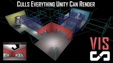 SECTR VIS Intro - Unity Terrain & Scene Culling