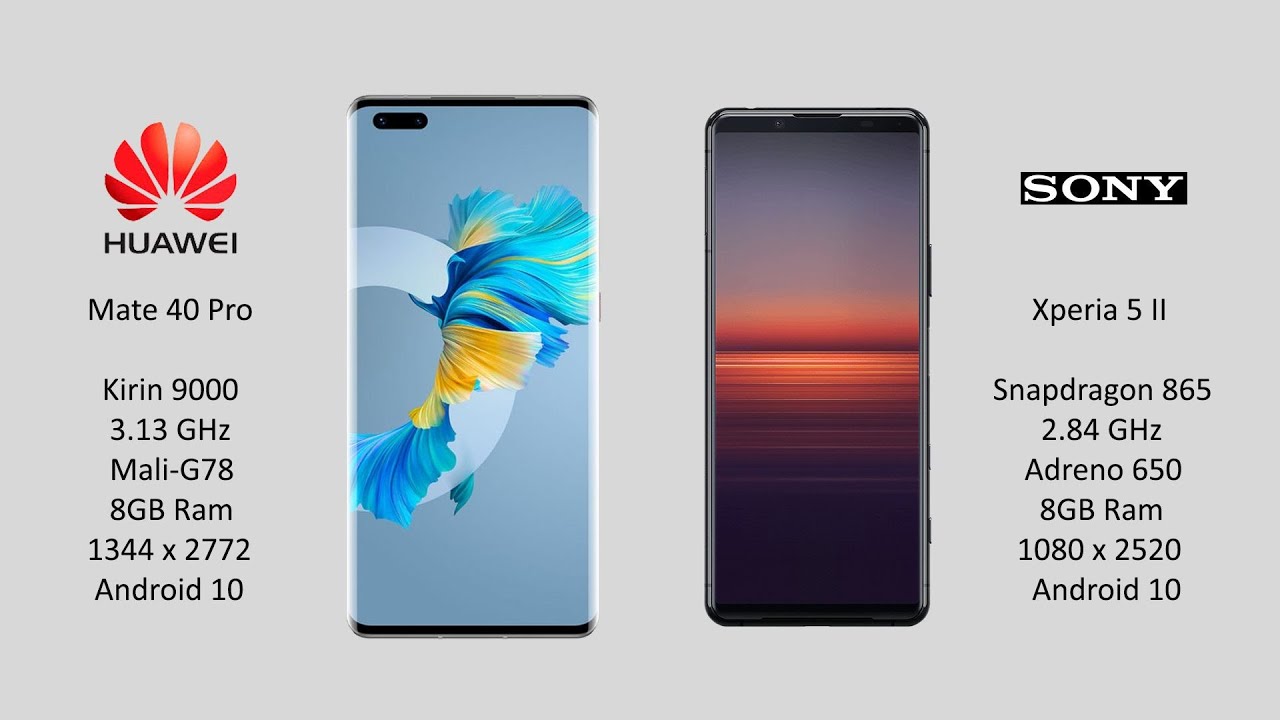 Huawe Mate 40 Pro vs Sony Xperia 5 II: Antutu Benchmark
