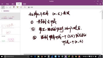 CCIE LAB TUTORIAL   MULTICAST-PIM-DM TROUBLESHOOTING