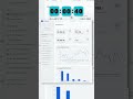 Optimise Google Ads Bidding In Under 10 Seconds! #googleads #marketing #google #ai