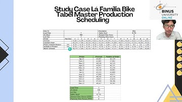 Video Praktikum POA3 ATDA