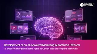 AI-Powered Marketing Automation Platform Development: Driving Results with Cutting-Edge Technology