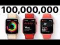Apple Watch User Base Reaches 100,000,000