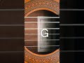D Standard tuning - Quickly tune your guitar! #guitar #guitartuning #guitartuner #shorts